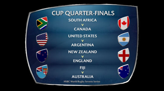 Vancouver 7s Quarter Finals 2017